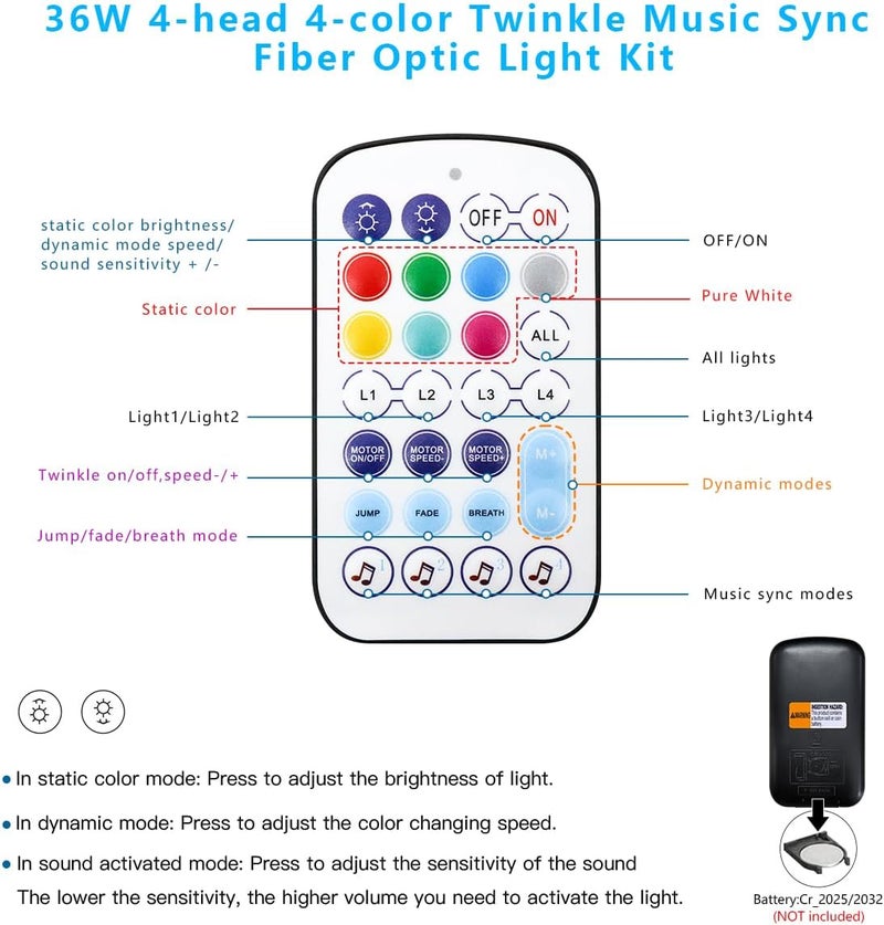 AKEPO 4 Color 36W RGBW Twinkle Fiber Optic Light Source Only, 4 Ports RGBW Twinkle + Music Activated + Bluetooth APP Control + 28-Key Remote Control for Car Home Starlight Headliner - Image 3